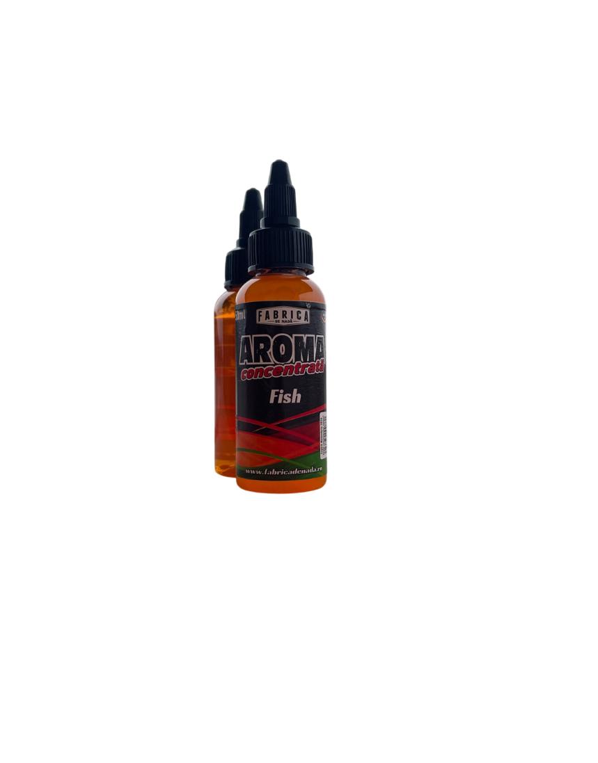Aroma Vis